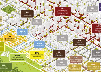 A proposta apresentada mantém os princípios norteadores do Plano Diretor Estratégico – PDE, e não altera os mapas do zoneamento