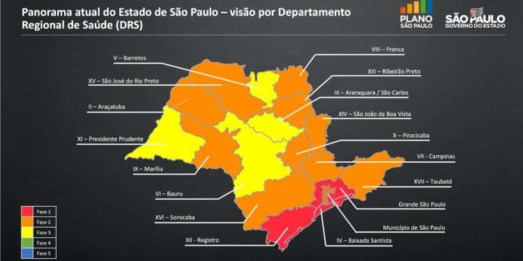 Panorama atual. Grande São Paulo está no vermelho