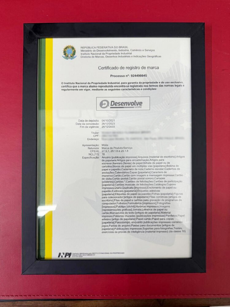 Importância do Registro de Marca