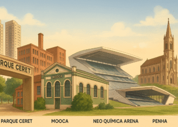 Zona Leste: A Cidade Dentro da Cidade