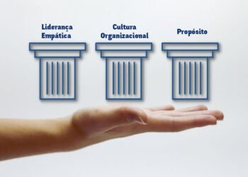 Liderança empática, cultura organizacional e propósito: os três pilares do varejo contemporâneo