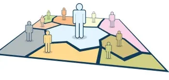 O poder de quem organiza o território