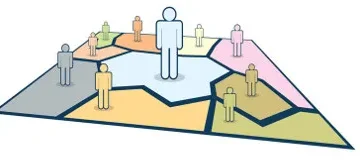 O poder de quem organiza o território